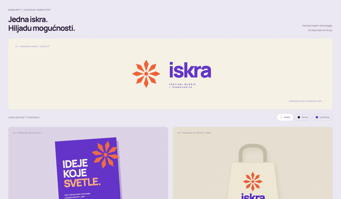 Vizuelni identitet festivala · prikaz projekta
